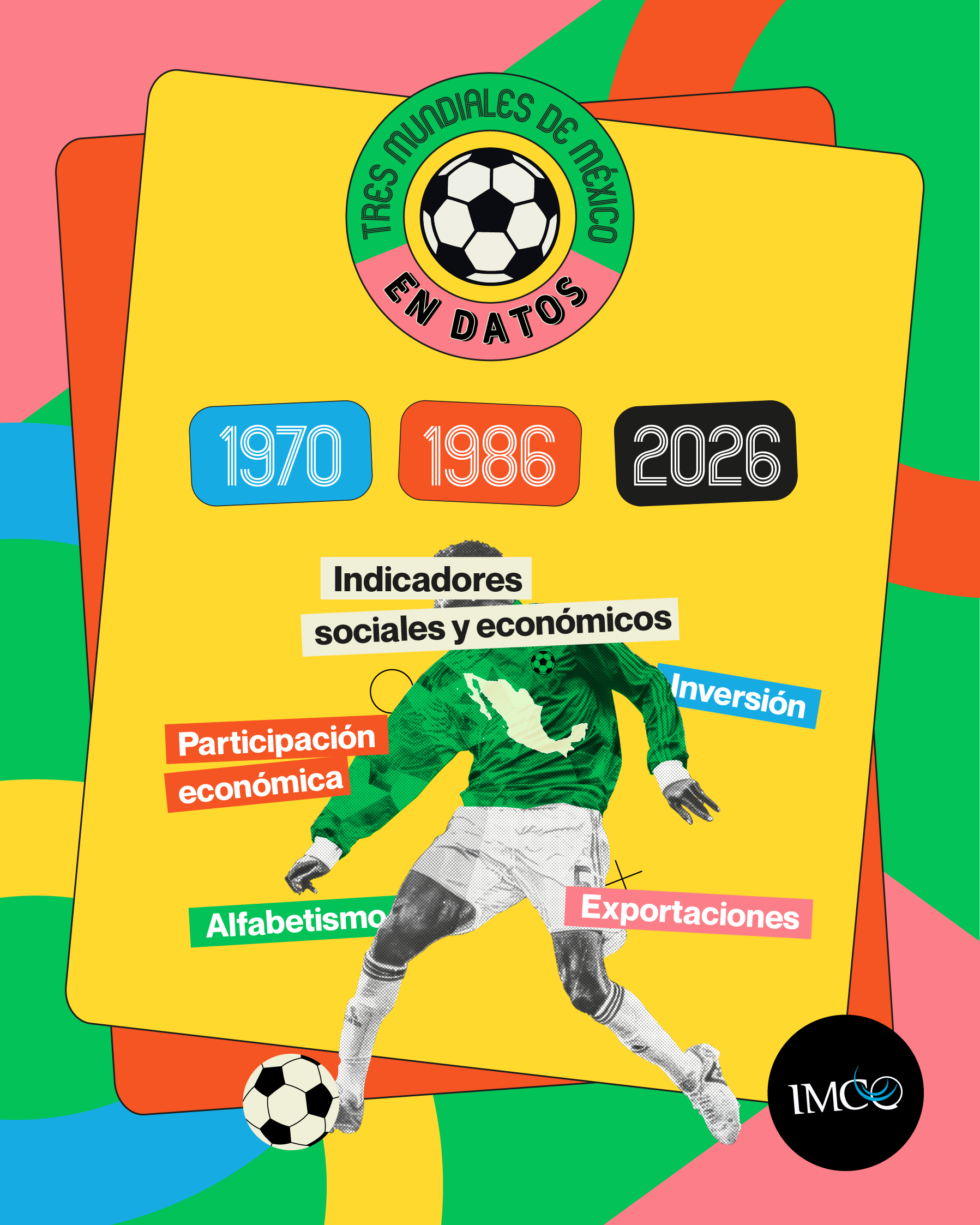 3 Mundiales de México en Datos Official Cover